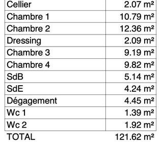  Appartement � vendre 5 pi�ces 122 m�