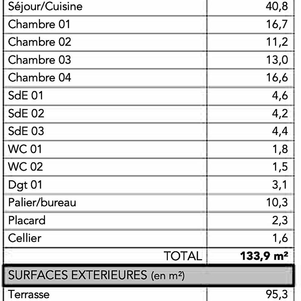 � vendre  Appartement La Rochelle (17000)