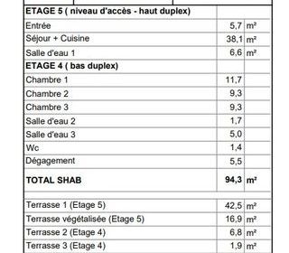  Appartement � vendre 4 pi�ces 94 m�