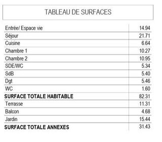  Appartement � vendre 4 pi�ces 82 m�