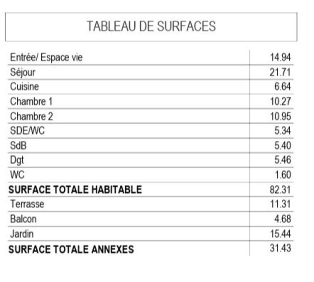 � vendre  Appartement Suresnes (92150)