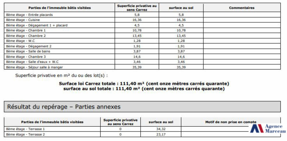 � vendre  Appartement Courbevoie (92400)