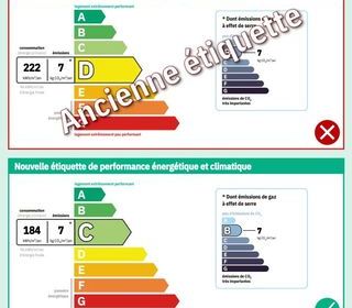  Appartement � louer 2 pi�ces 37 m�