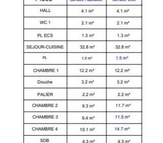  Appartement � vendre 