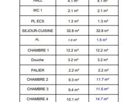  Appartement � vendre 