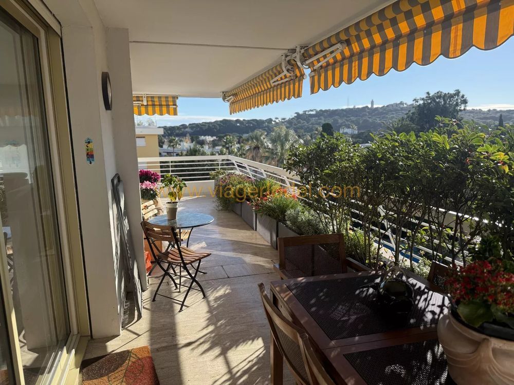 � vendre  Appartement Antibes (06600)