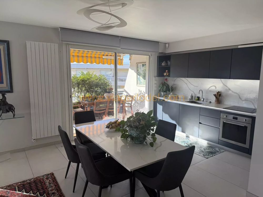 � vendre  Appartement Antibes (06600)