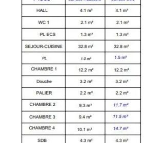  Appartement � vendre 