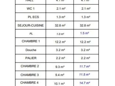  Appartement � vendre 