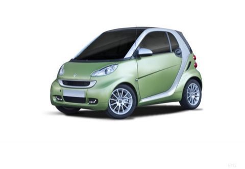 Smart ForTwo Coup� 2007
