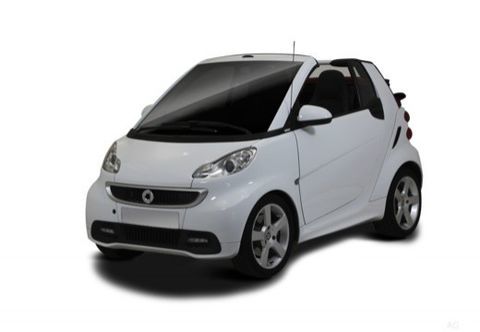 Smart ForTwo Cabriolet 2007