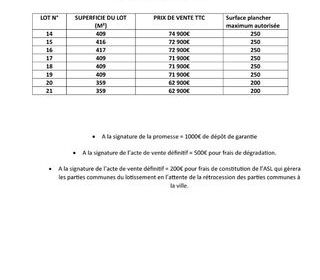  Terrain � vendre 416 m�