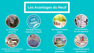  Appartement � vendre 5 pi�ces 92 m�