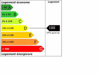  Appartement � louer 2 pi�ces 35 m�