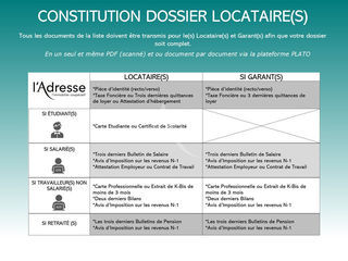  Appartement � louer 2 pi�ces 36 m�