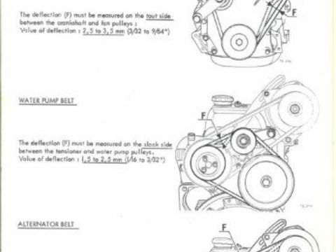Pi&egrave;ces et &eacute;quipements Voiture Pi&egrave;ces et &eacute;quipements Voiture  occasion Saint-Rem&egrave;ze 07700