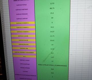  Maison � vendre 4 pi�ces 89 m�