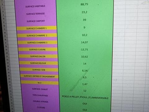  Maison � vendre 4 pi�ces 89 m�