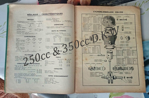 Pi&egrave;ces et &eacute;quipements Moto - Scooter - Quad Pi&egrave;ces et &eacute;quipements Moto - Scooter - Quad  occasion Redessan 30129