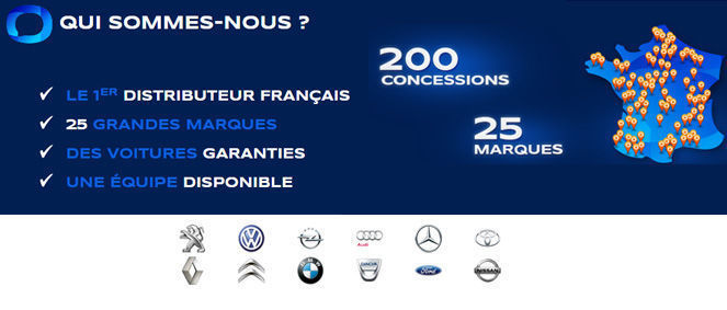 AUTOSPHERE TARBES, concessionnaire 65