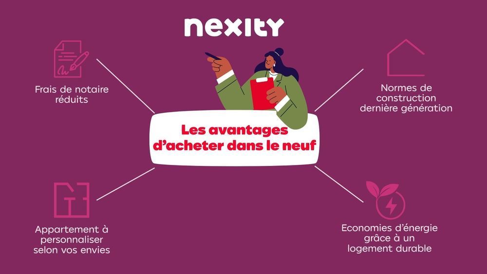   Vaulx-en-Velin (69120)