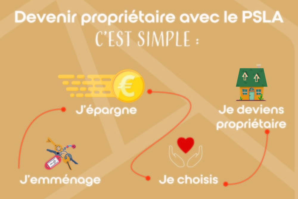   �chirolles (38130)