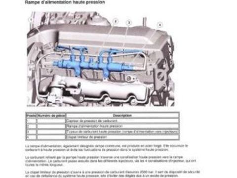 Pi&egrave;ces et &eacute;quipements Voiture Pi&egrave;ces et &eacute;quipements Voiture  occasion Saint-Rem&egrave;ze 07700