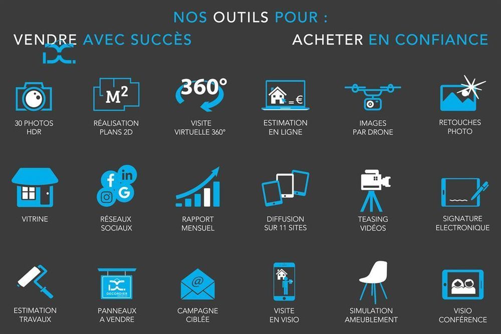 � vendre  Maison Neuvecelle (74500)