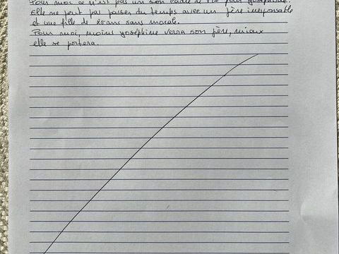 PEUGEOT Voiture 1988 occasion Valence 26000