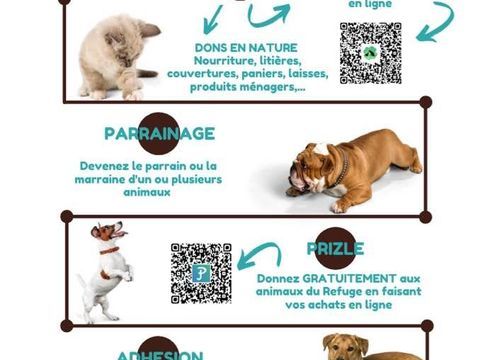 COMMENT AIDER LE REFUGE DE L'ESPOIR ? 0 26700 Pierrelatte