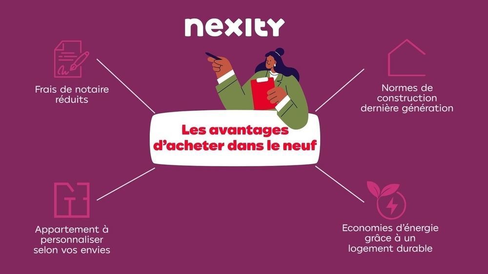 Appartements neufs   Entrelacs (73410)