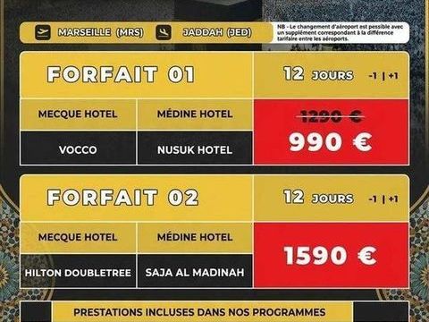 Renault Kangoo 1.2i RNA 1997 occasion Aimargues 30470