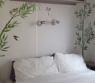 Location  Mobile Home 