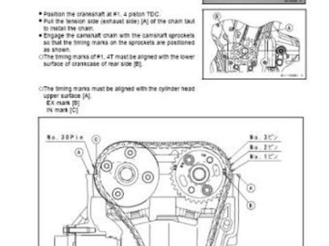 Pi&egrave;ces et &eacute;quipements Moto - Scooter - Quad Pi&egrave;ces et &eacute;quipements Moto - Scooter - Quad  occasion Saint-Rem&egrave;ze 07700