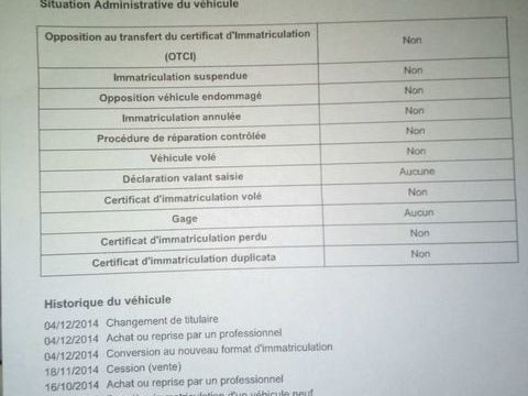 Renault Twingo 1.2 16v Kiss Cool 2005 occasion Istres 13800