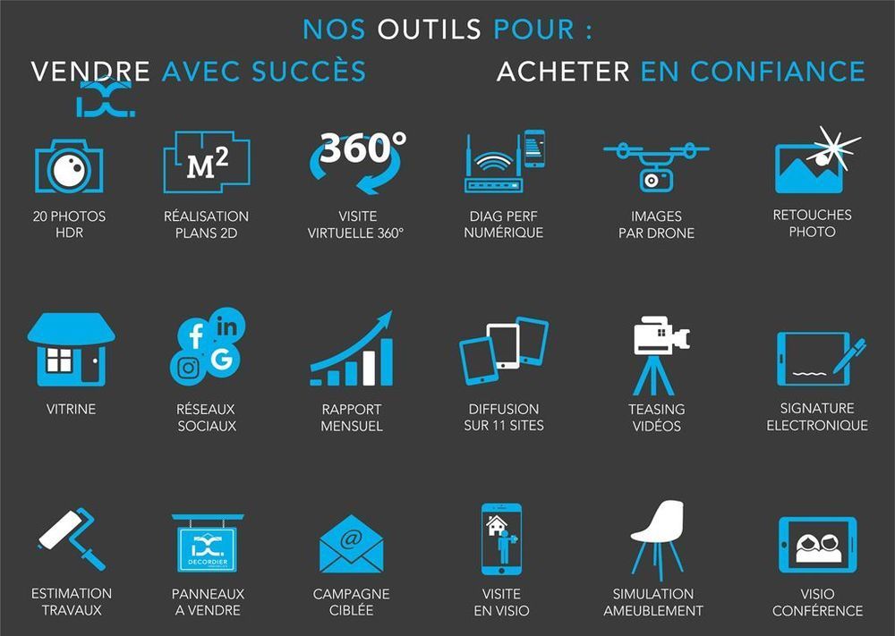 � vendre  Maison Publier (74500)