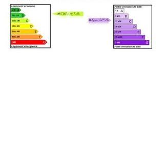  Appartement � vendre 3 pi�ces 72 m�