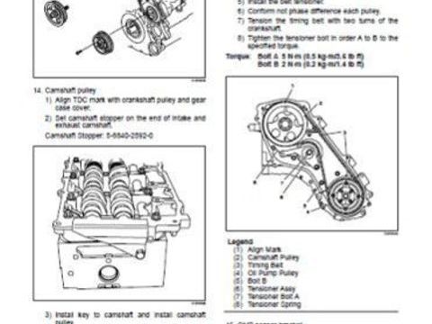 Pi&egrave;ces et &eacute;quipements Voiture Pi&egrave;ces et &eacute;quipements Voiture  occasion Saint-Rem&egrave;ze 07700