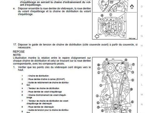 Pi&egrave;ces et &eacute;quipements Voiture Pi&egrave;ces et &eacute;quipements Voiture  occasion Saint-Rem&egrave;ze 07700