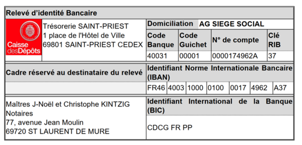   Saint-Priest (69800)