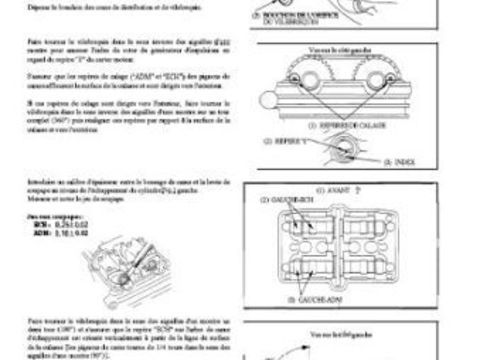 Pi&egrave;ces et &eacute;quipements Moto - Scooter - Quad Pi&egrave;ces et &eacute;quipements Moto - Scooter - Quad  occasion Saint-Rem&egrave;ze 07700