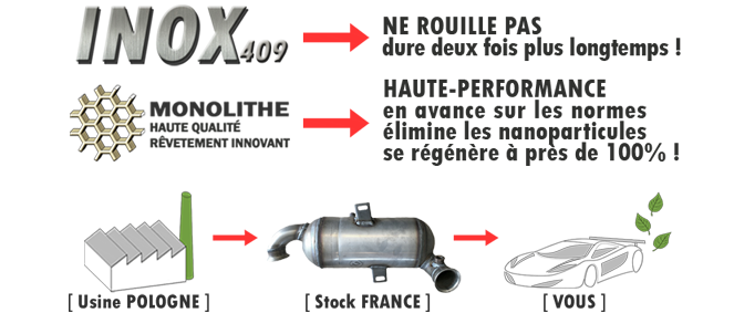 KROSFOU, fabriquant 75