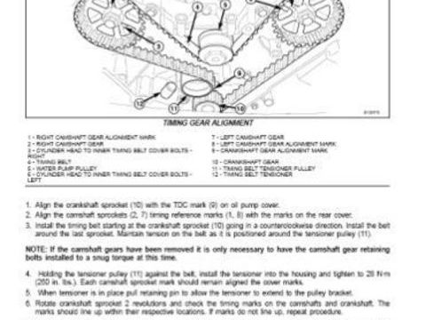 Pi&egrave;ces et &eacute;quipements Voiture Pi&egrave;ces et &eacute;quipements Voiture  occasion Saint-Rem&egrave;ze 07700