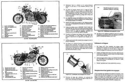 Pi&egrave;ces et &eacute;quipements Moto - Scooter - Quad Pi&egrave;ces et &eacute;quipements Moto - Scooter - Quad  occasion Redessan 30129