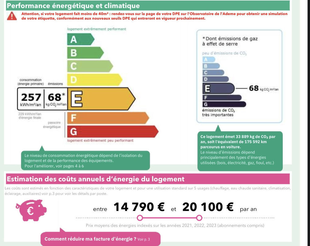 � vendre  Appartement Paris 8