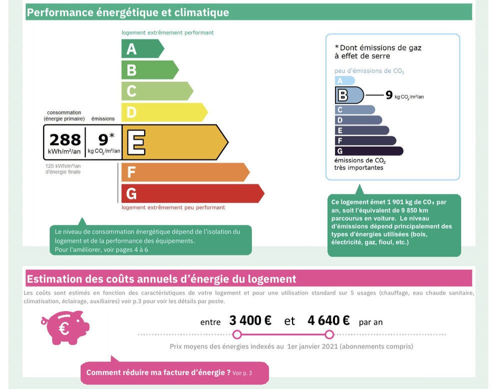 � vendre  Appartement Paris 17