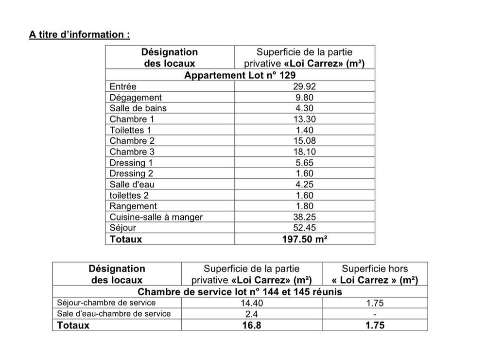 � vendre  Appartement Paris 17