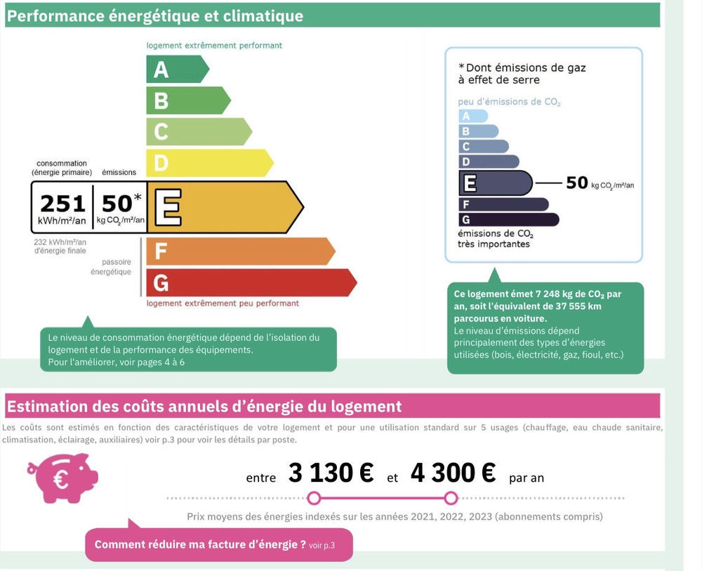 � vendre  Appartement Paris 3