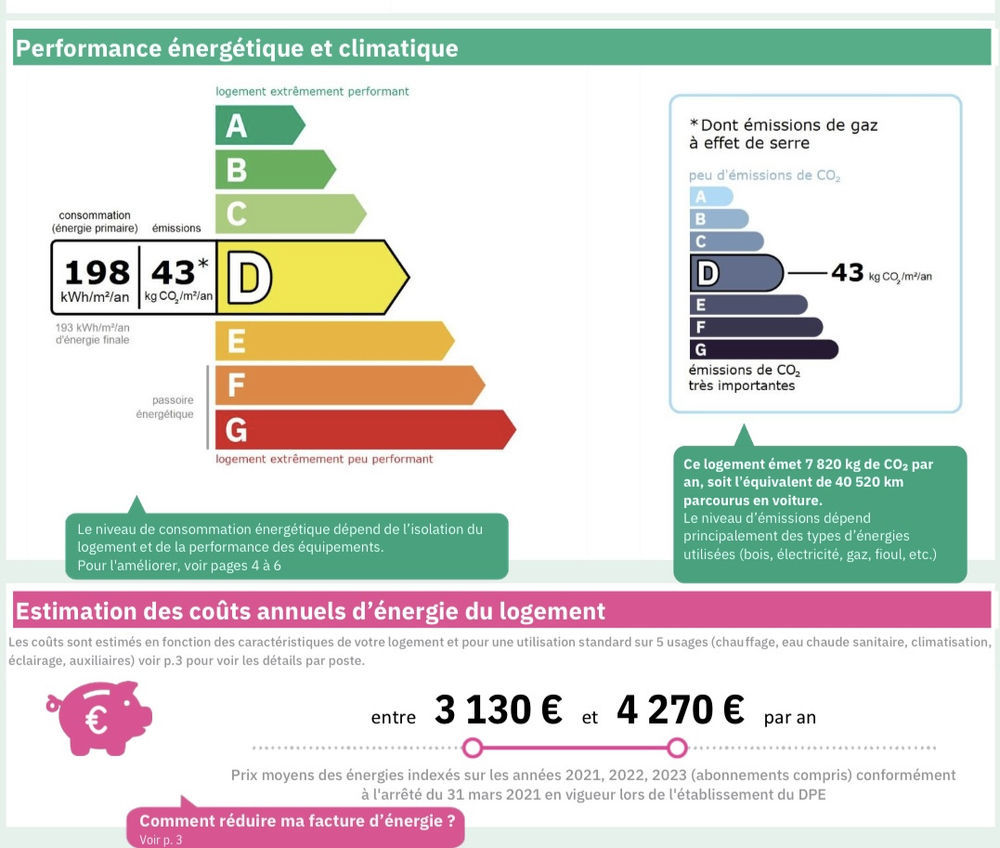� vendre  Appartement Neuilly-sur-Seine (92200)