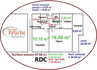  Maison � vendre 3 pi�ces 35 m�